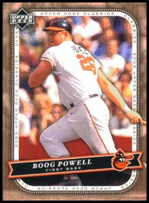 13 Boog Powell